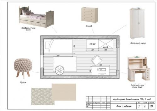 Рассказ о проекте Вивальди? 02