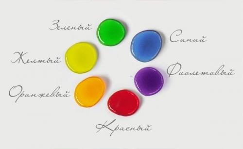 Подбор гармоничных цветовых сочетаний / построение цветового круга. 03