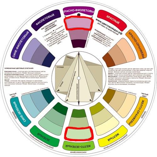 Цветовой круг в дизайне интерьера. 03
