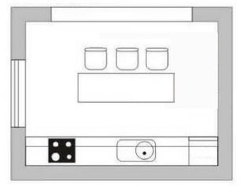 Современная кухня: дизайн и планировка. 07