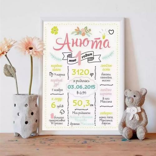 Детская метрика.  Прекрасное украшение интерьера детской комнаты! 03