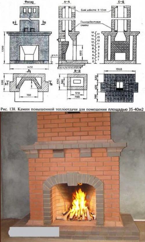 Английский камин в гостинной. 02