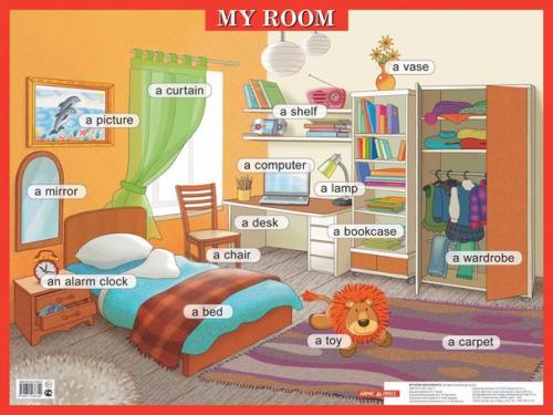 Cлова и выражения по теме: квартира. 01