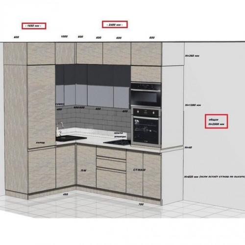 Готовые решения для вашей кухни. 07