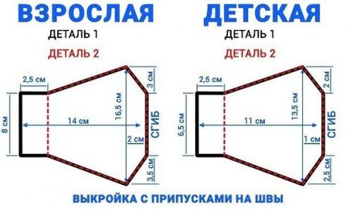 Идеи мaсок для детишек. 05