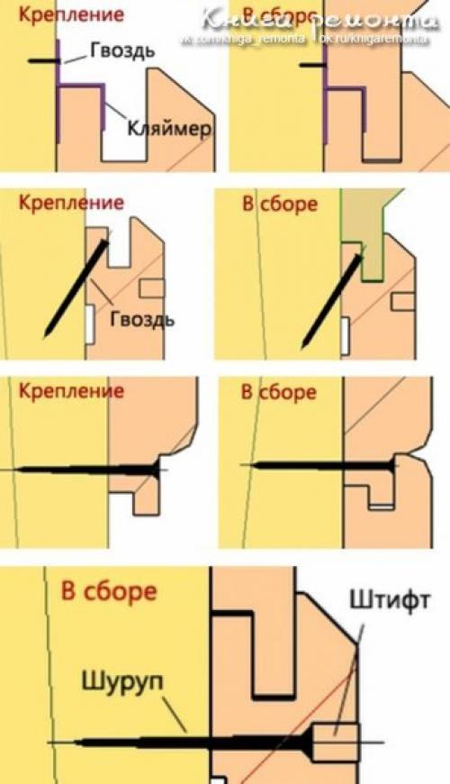 Мы обшиваем балкон вагонкой своими руками. 06