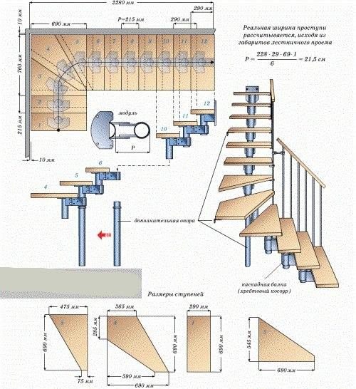 Модульная лестница. Перемещение между этажами в загородных домах обеспечивают привычные всем лестницы. 04