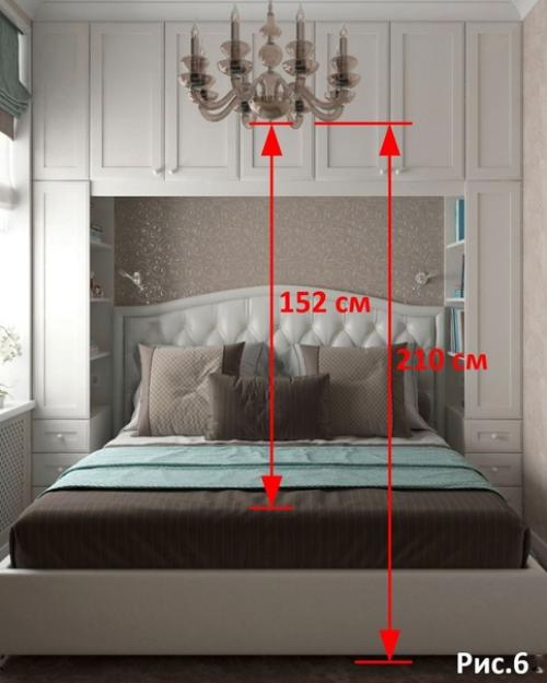 Эргономика: на какой высоте разместить светильник. 06 Эргономика: на какой высоте разместить светильник. 06