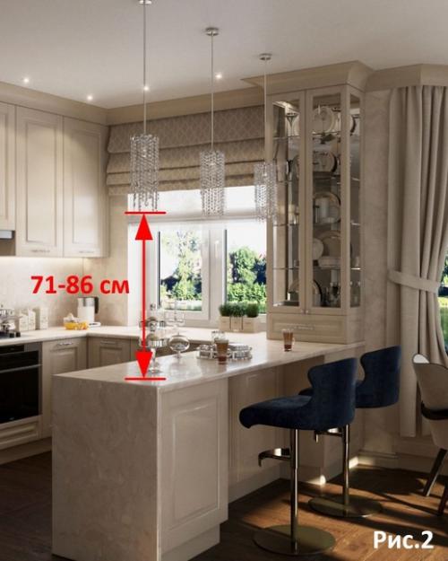 Эргономика: на какой высоте разместить светильник. 01 Эргономика: на какой высоте разместить светильник. 01