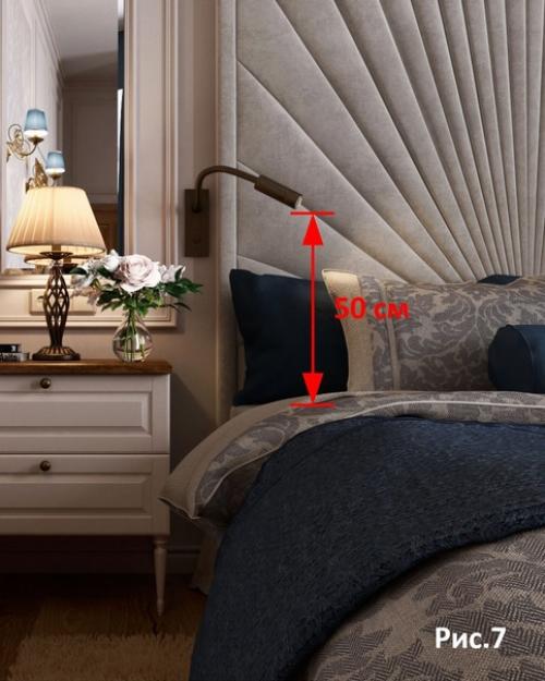 Эргономика: на какой высоте разместить светильник. 07 Эргономика: на какой высоте разместить светильник. 07