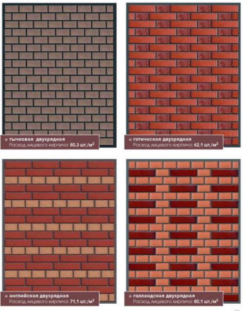 Как класть облицовочный кирпич. 02