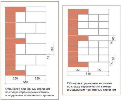 Как класть облицовочный кирпич. 03