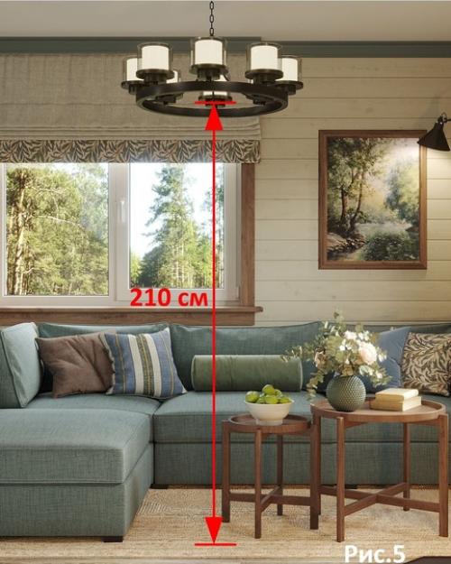 Эргономика: на какой высоте разместить светильник. 03 Эргономика: на какой высоте разместить светильник. 03
