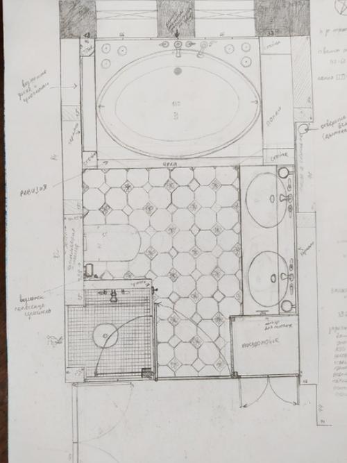 Нужны ли планы, которым не суждено сбыться? 01