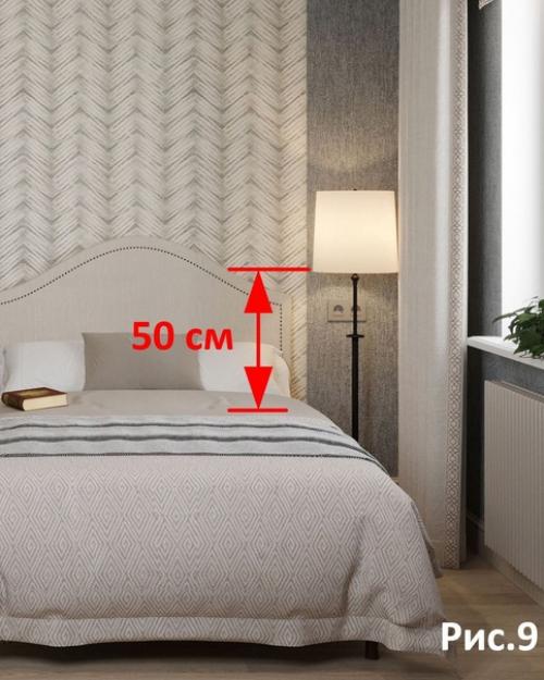 Эргономика: на какой высоте разместить светильник. 08 Эргономика: на какой высоте разместить светильник. 08