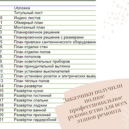 От черновой отделки до гармоничного дизайна: история превращения 48 квадратных метров в уютный и функциональный дом для Жанны и Алексея! 08