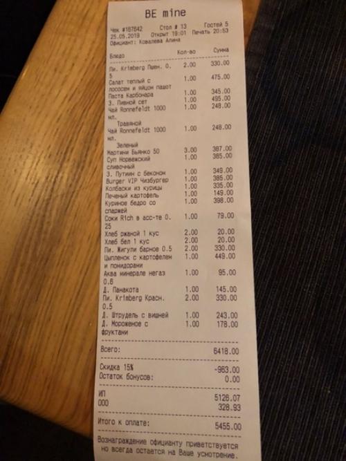 В субботу отмечали день рождения сестры. 08