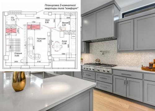 Лучшие планировки 1, 2-комнатных квартир, по мнению проектировщиков. 03