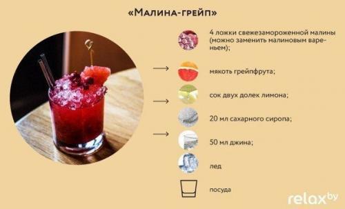 5 простых идей коктейлей для домашней вечеринки. 02