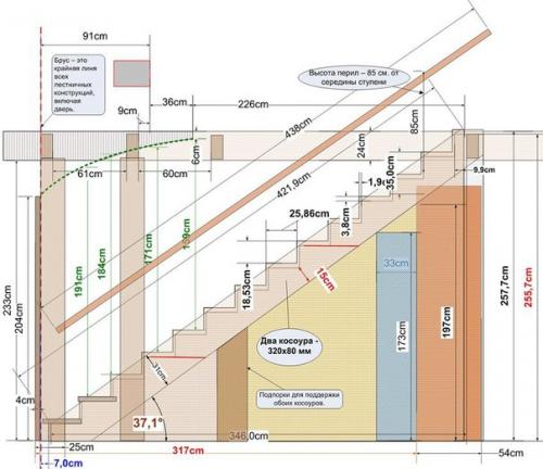Расчет лестницы на второй этаж. 01