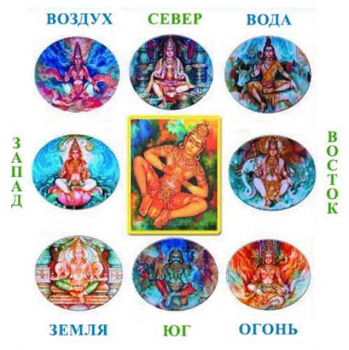 Что такое васту.

