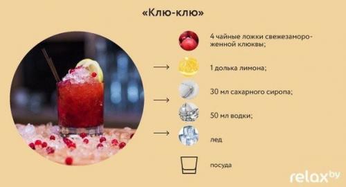 5 простых идей коктейлей для домашней вечеринки. 08