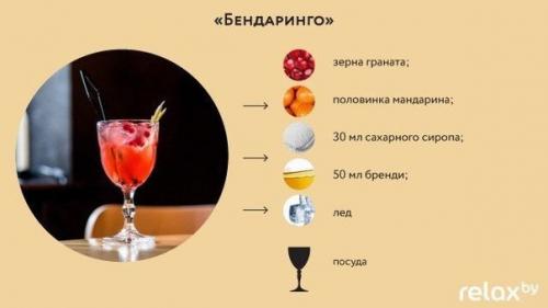 5 простых идей коктейлей для домашней вечеринки. 04