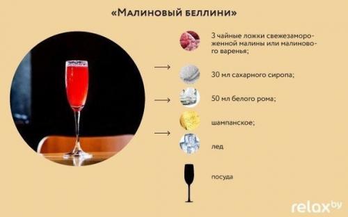 5 простых идей коктейлей для домашней вечеринки. 06
