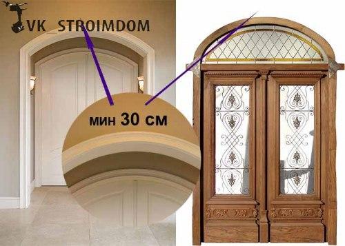 Арка из дерева своими руками. 02