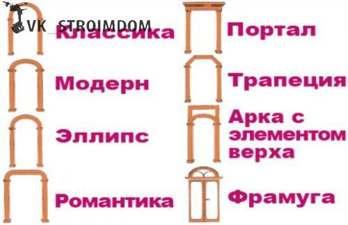 Арка из дерева своими руками. 08