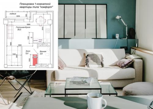 Лучшие планировки 1, 2-комнатных квартир, по мнению проектировщиков. 01