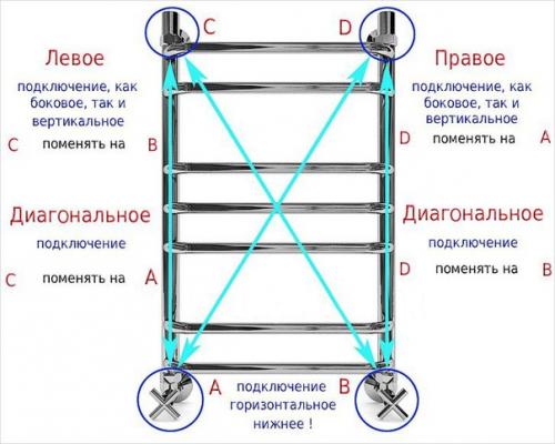 * ГК новостройка - 54 рекомендует *. 02