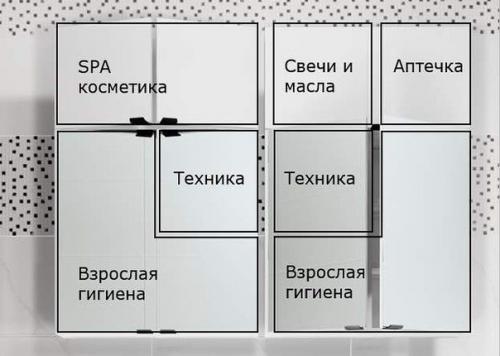 Что такое мебель смарт? 06