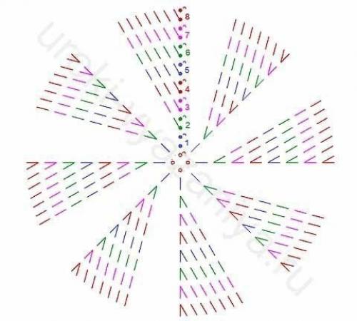 Коврики из круглых мотивов - идеи и схемы. 02