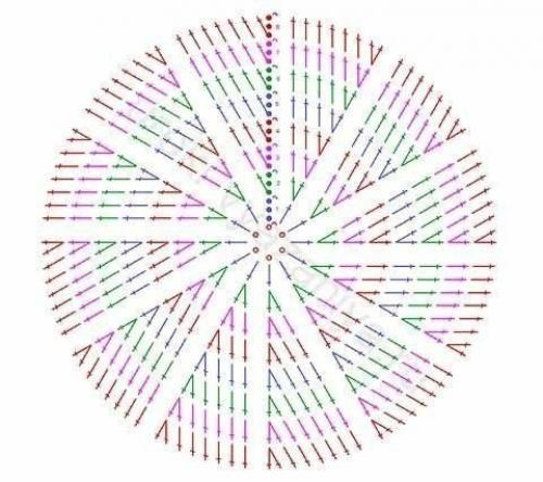 Коврики из круглых мотивов - идеи и схемы. 01