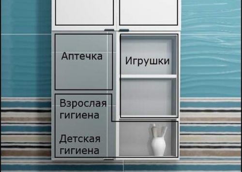 Что такое мебель смарт? 08