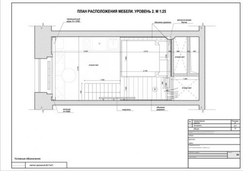 Исходные данные: лофт Kleinhouse. 05