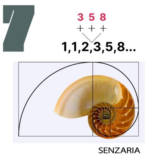 7 правил гармоничной композиции в акцентных стенах. 07