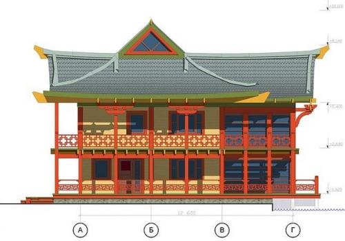 Китайский домик (Chinese House) в России от АСБ Карлсон & к. 02
