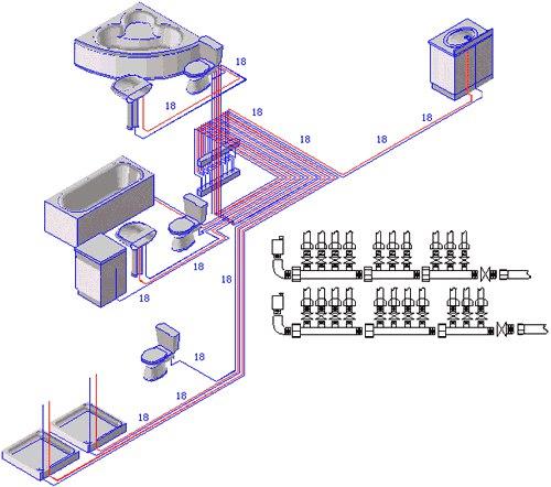 Проектирование канализационной системы. 03