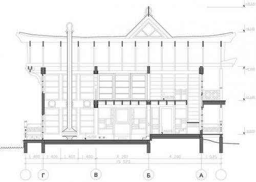 Китайский домик (Chinese House) в России от АСБ Карлсон & к. 07