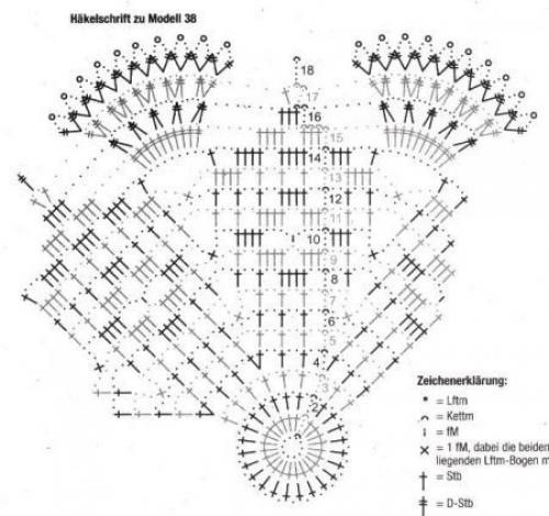 Салфетки крючком схемы. 07