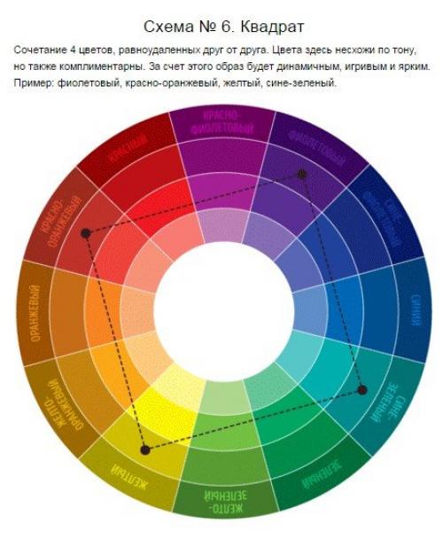 Крутая шпаргалка по сочетанию цветов! 05