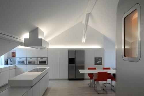 Современные технологии в лофте Kempart. 03