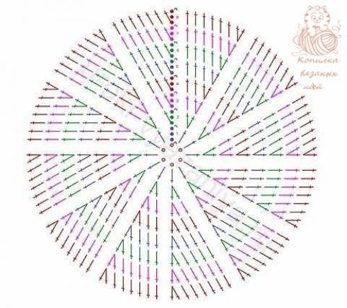 Коврики из круглых мотивов - идеи и схемы. 04