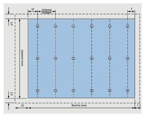Мы шьем сами римские шторы. 01