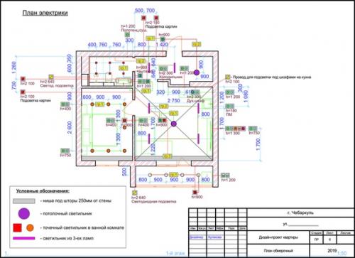 Дизайн интерьера дома, квартиры! 04