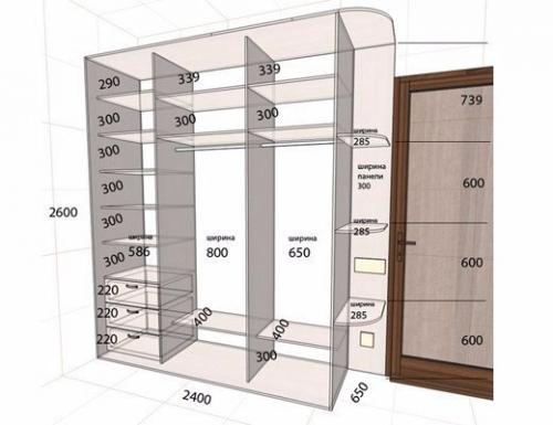 Как сделать шкаф купе своими руками в домашних условиях фото и чертежи