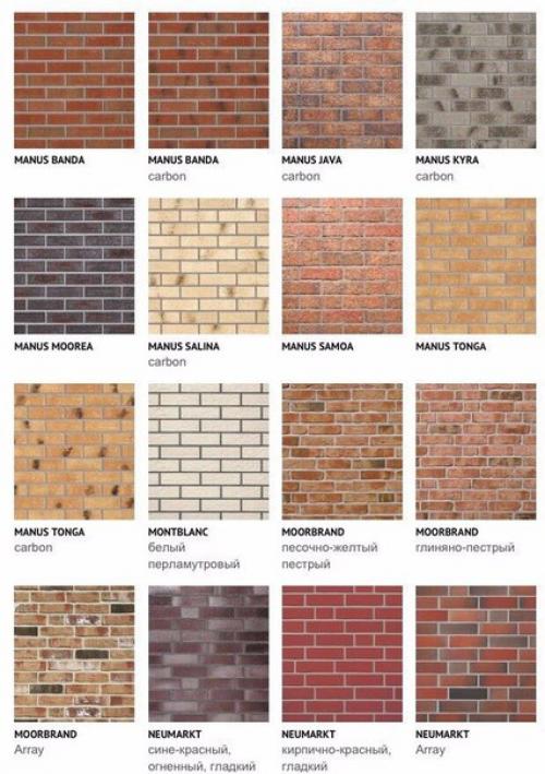 Клинкерная плитка в современном интерьере - особенности и варианты использования. 05