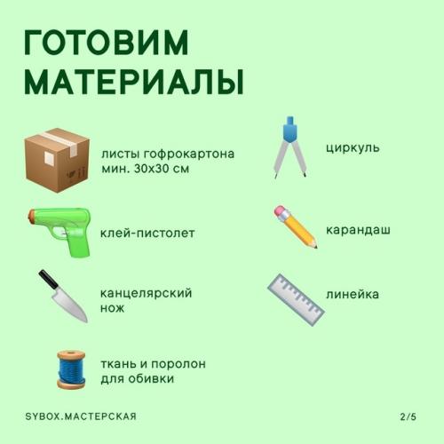 Ненужные коробки в стильный предмет интерьера превратите. 01
